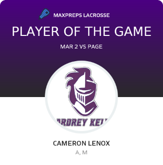 #23 Cameron Lenox Player of the Game badge