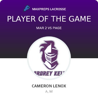#23 Cameron Lenox Player of the Game badge