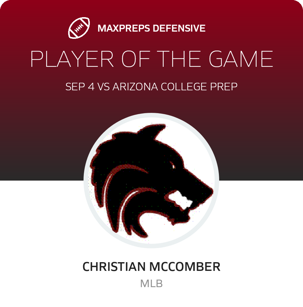 Players of the Game