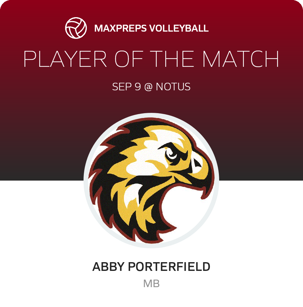 Player of the Match
