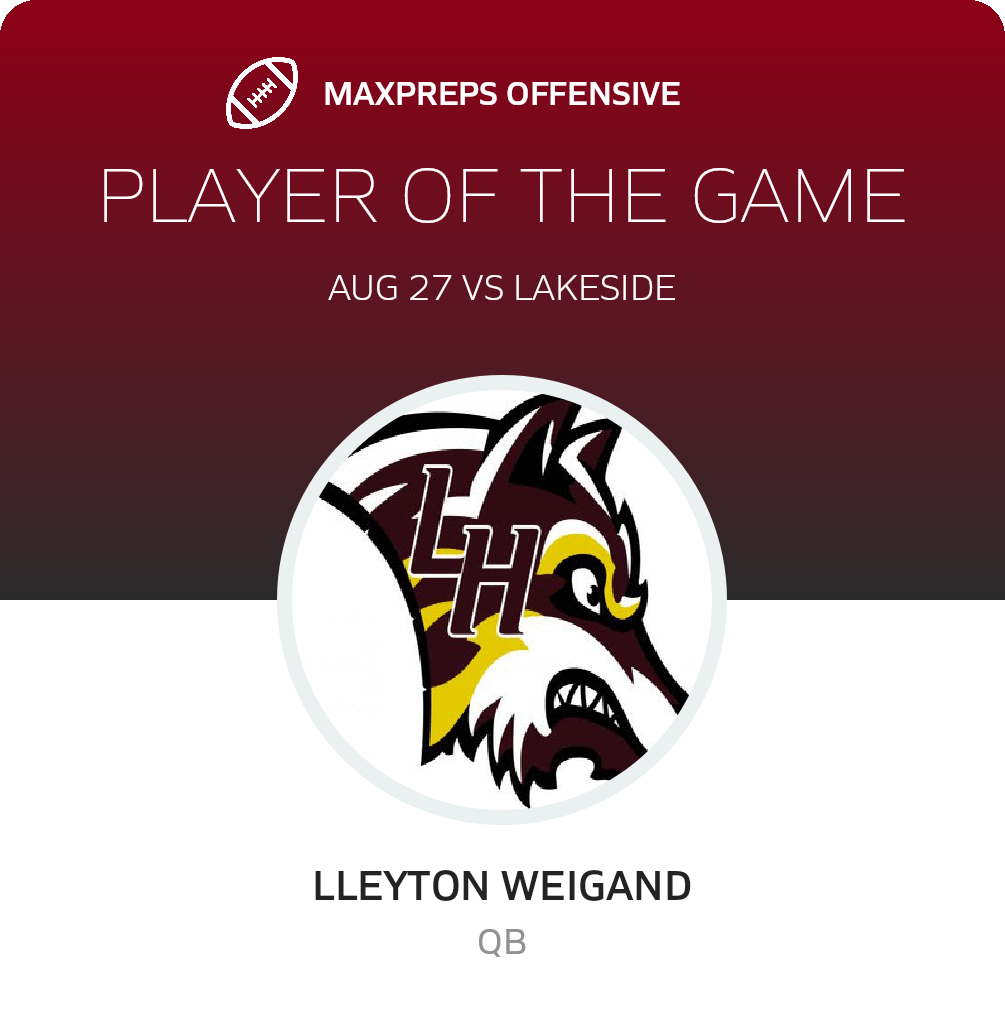 Players of the Game