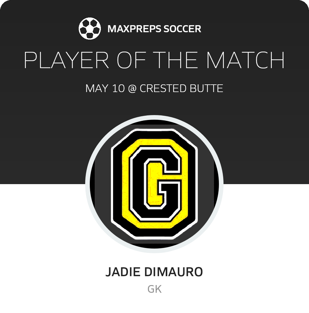 Player of the Match