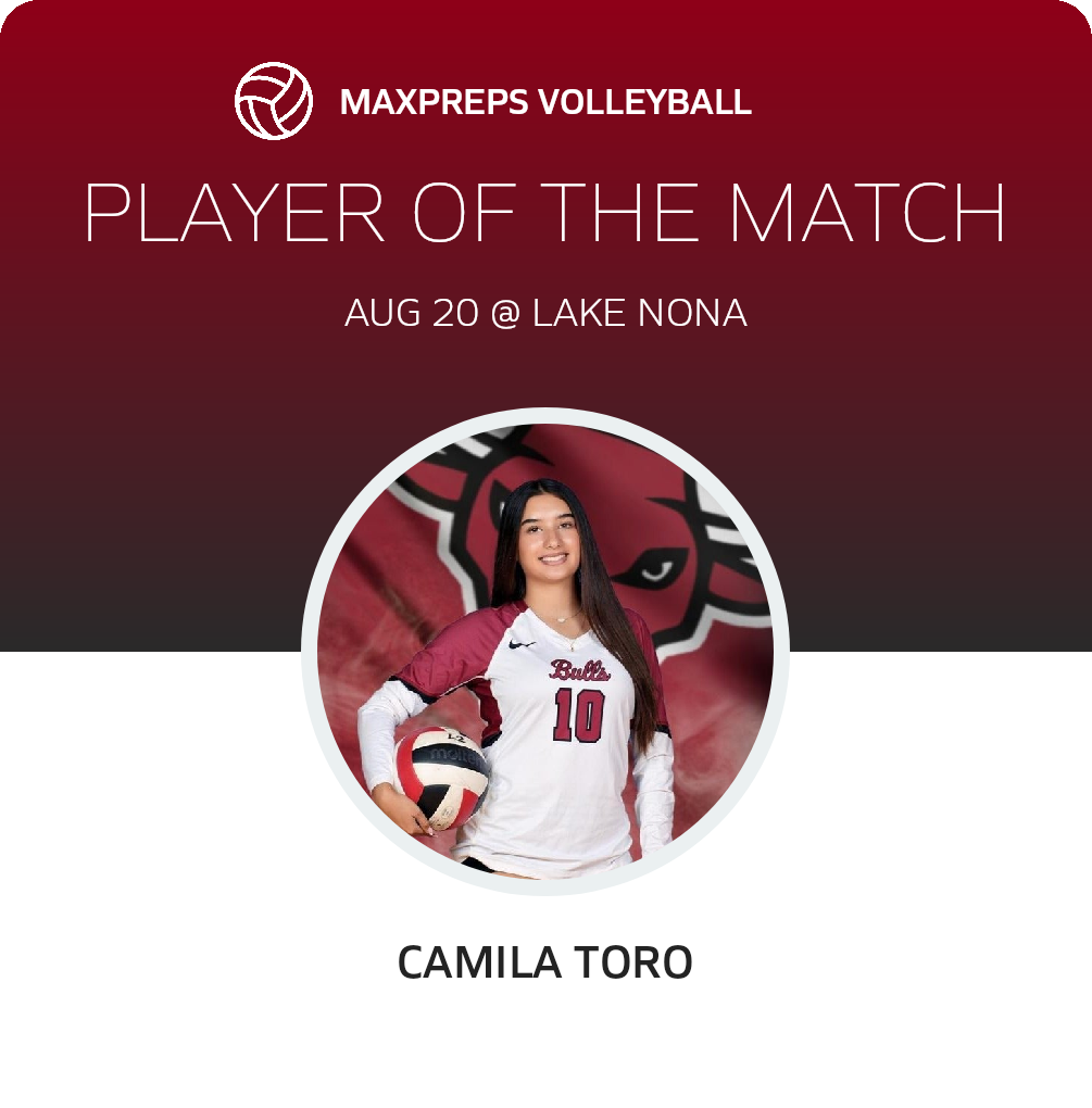 Player of the Match