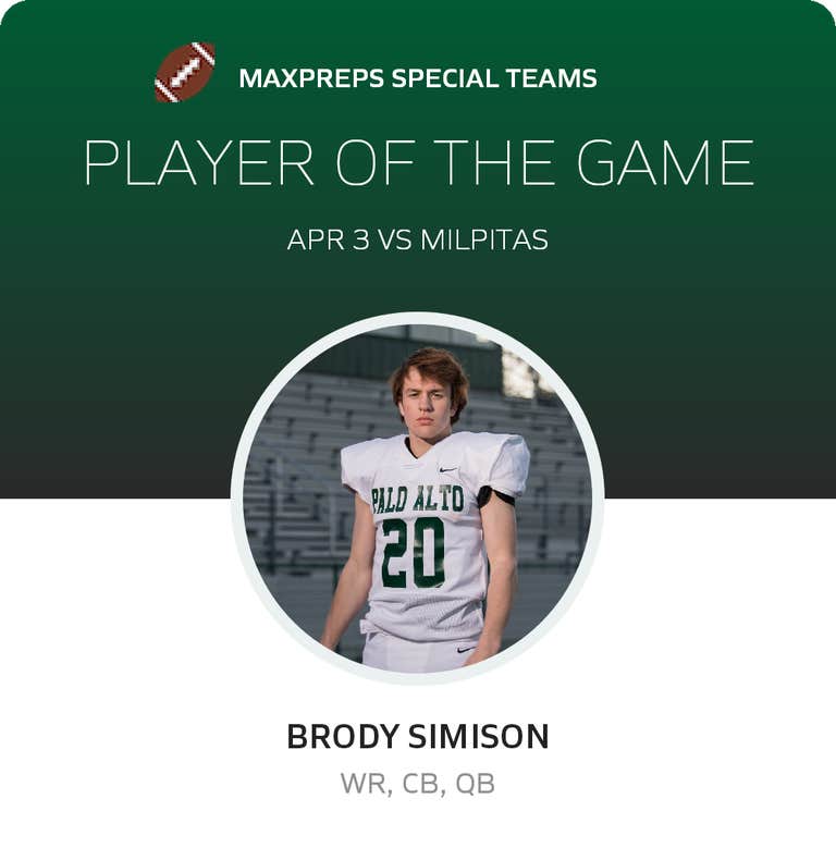 Player of the Game