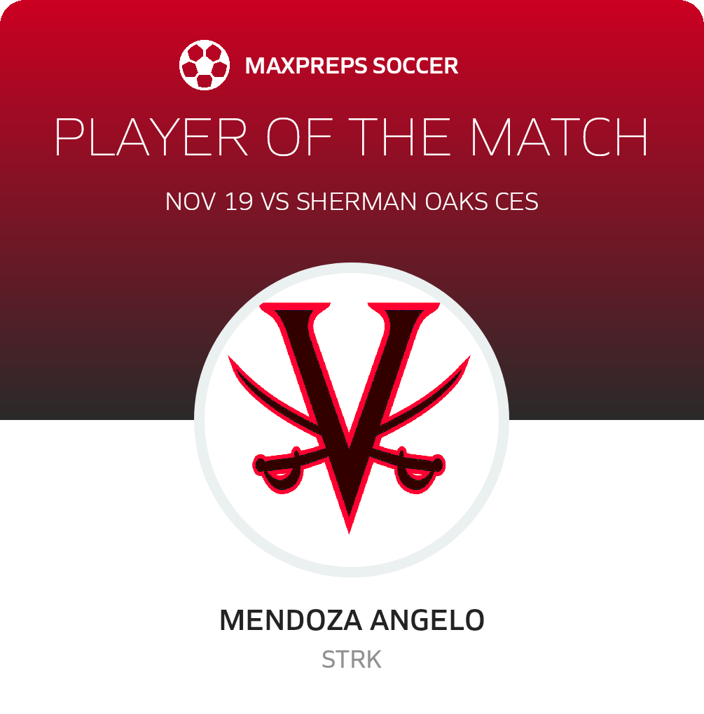 Player of the Match