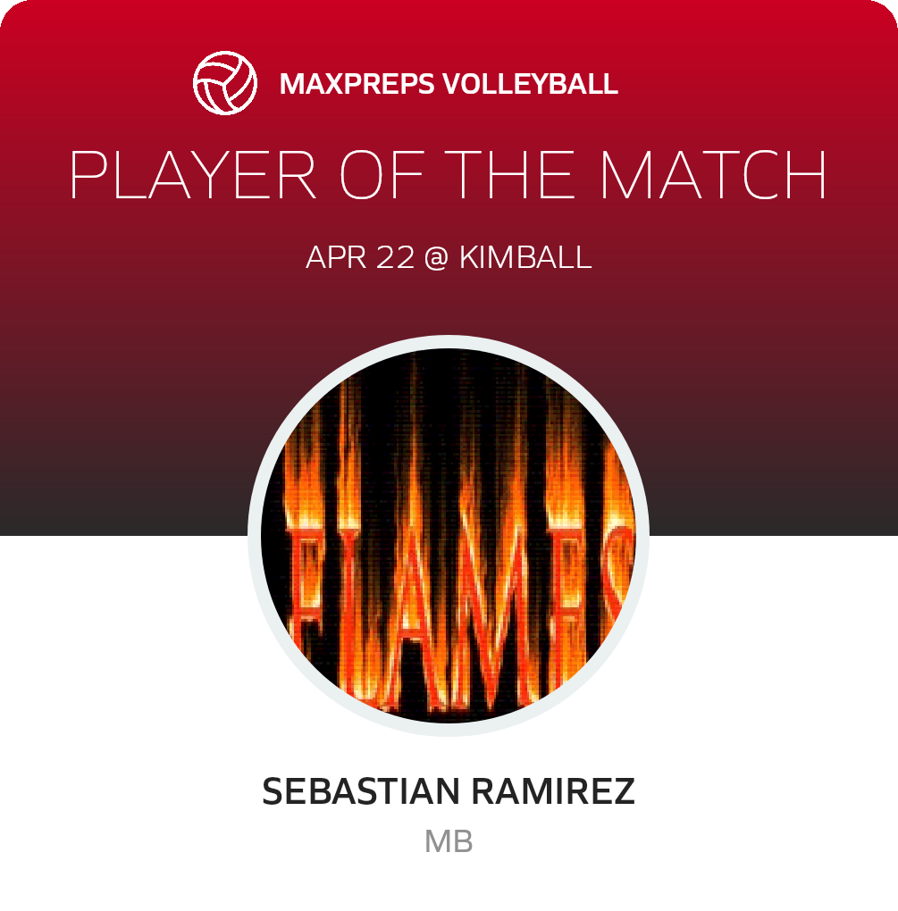Player of the Match