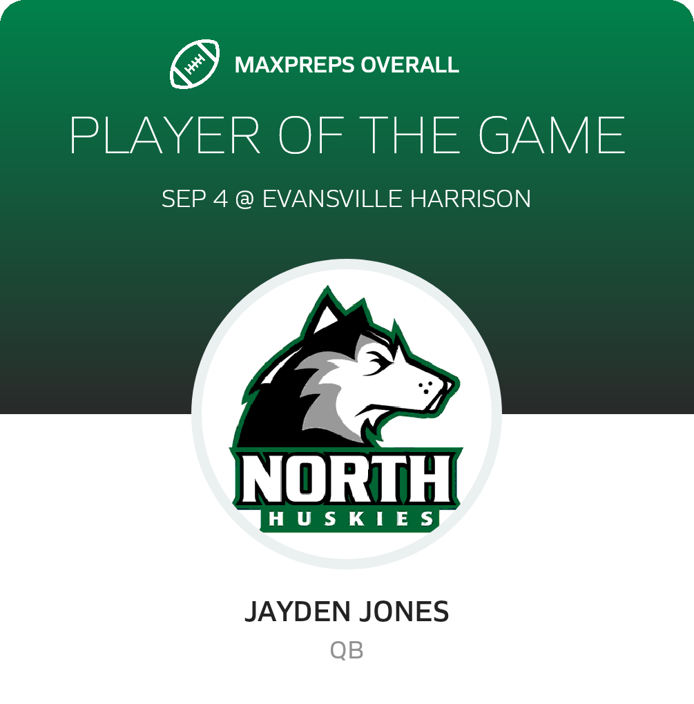 Players of the Game