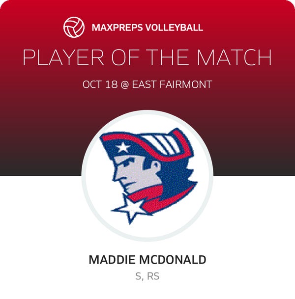 #2 Maddie McDonald Player of the Game badge