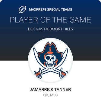 Players of the Game