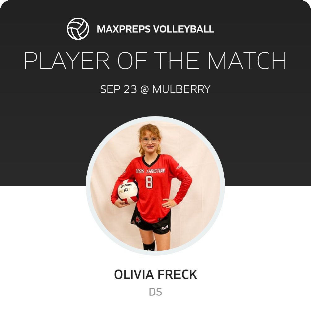 Player of the Match