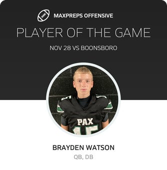 Players of the Game