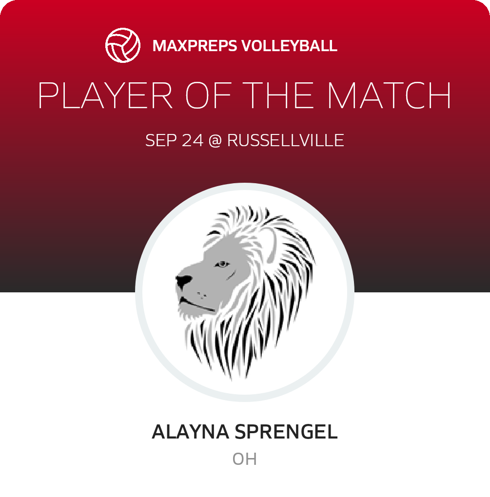 Player of the Match