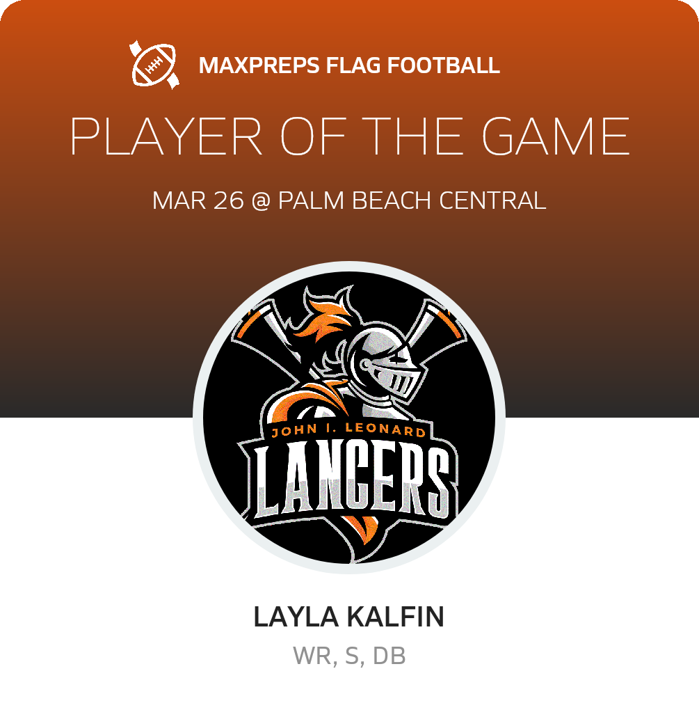Player of the Game