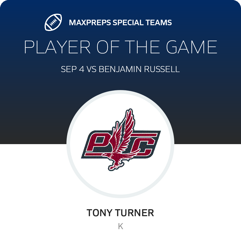Players of the Game