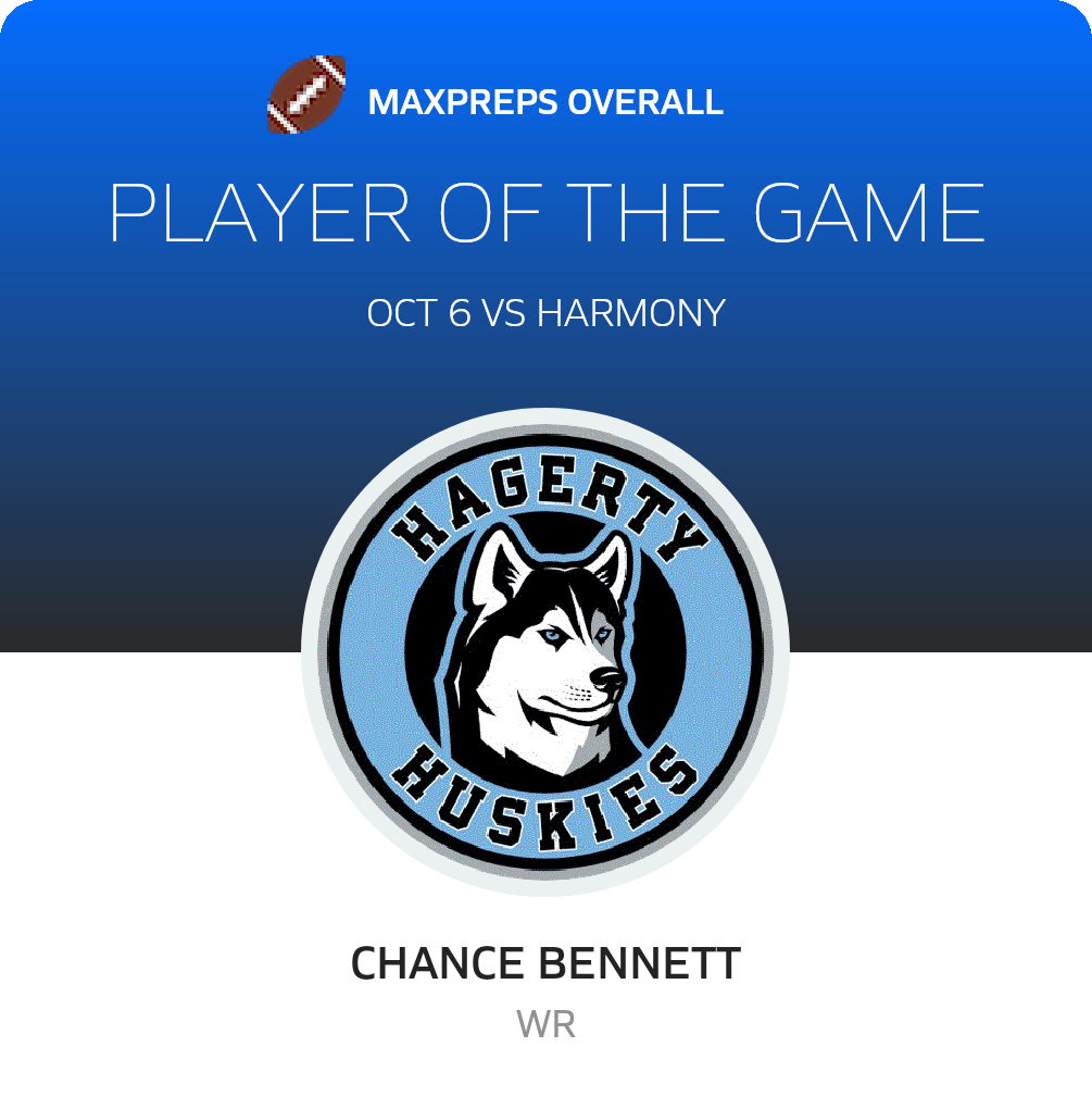 Player of the Game