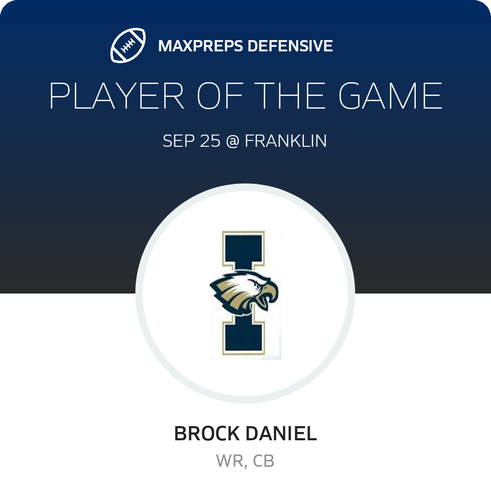 Players of the Game