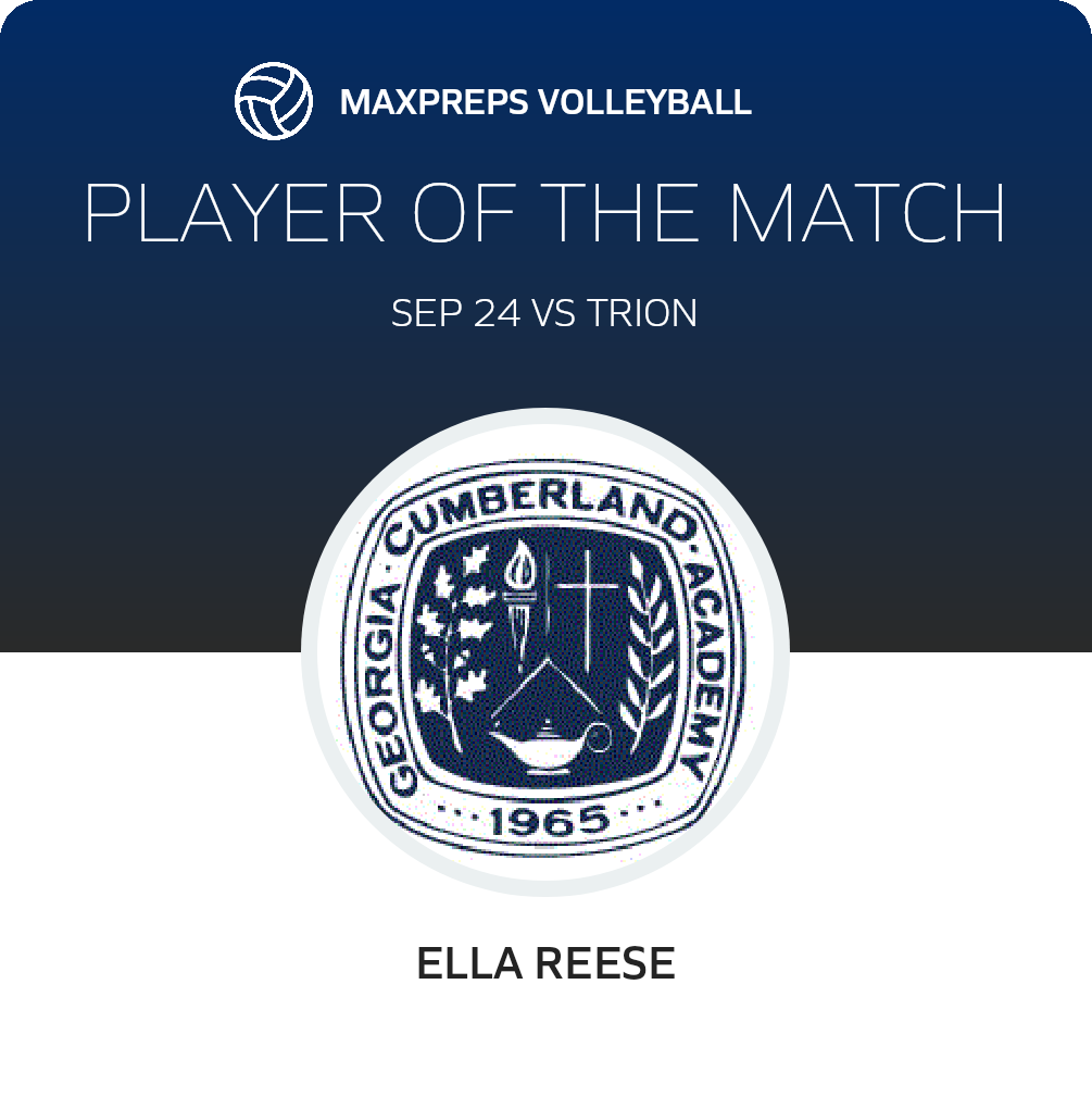 Player of the Match