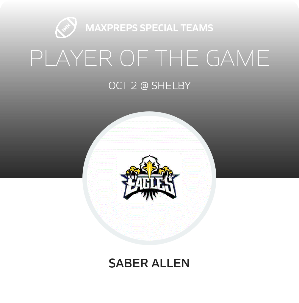 Players of the Game