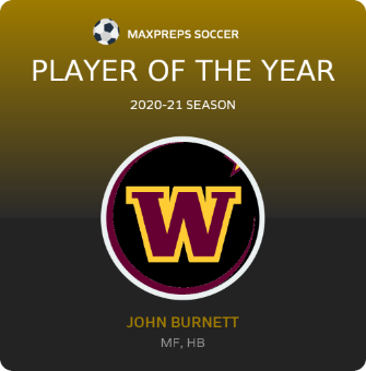 Player of the Year