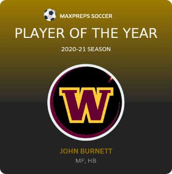 Player of the Year