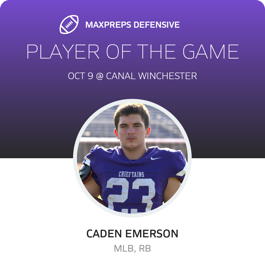 Players of the Game