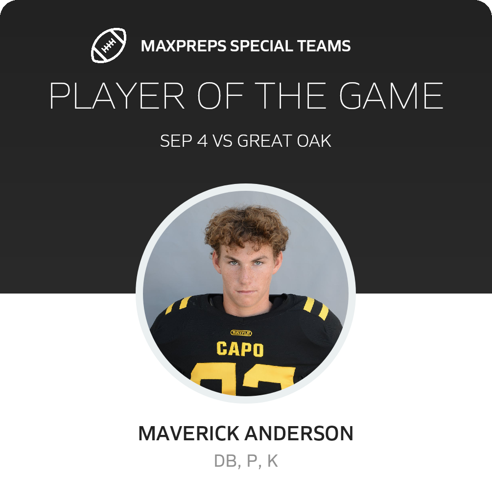 Players of the Game
