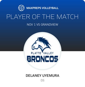 Player of the Match