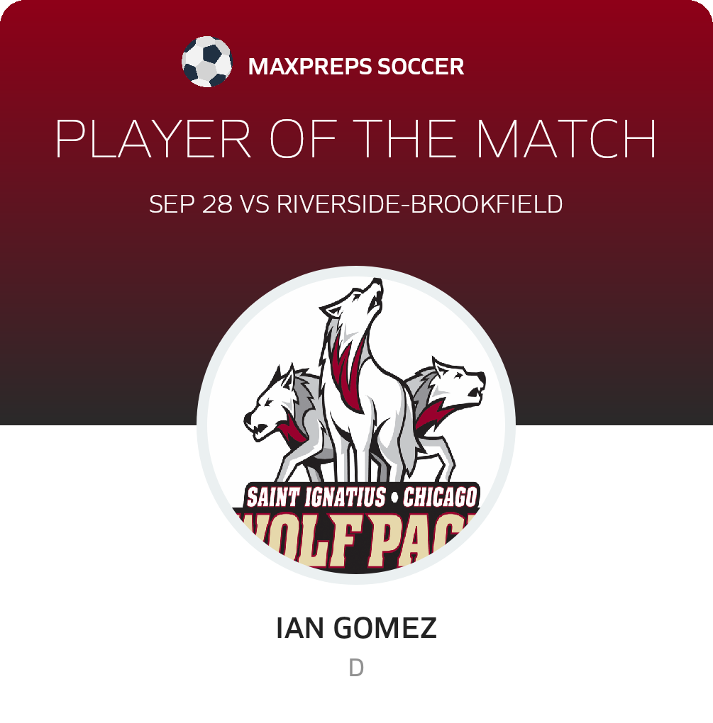 Player of the Match
