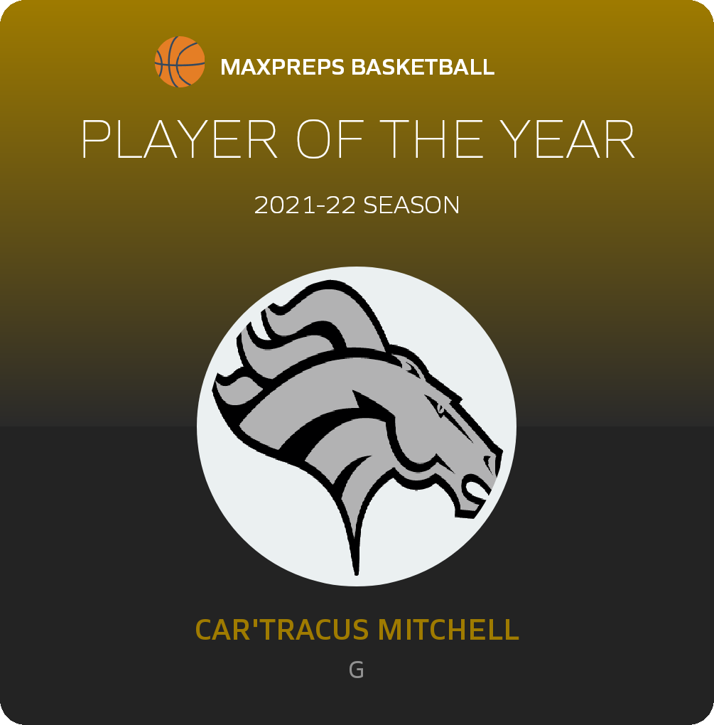 Player of the Year
