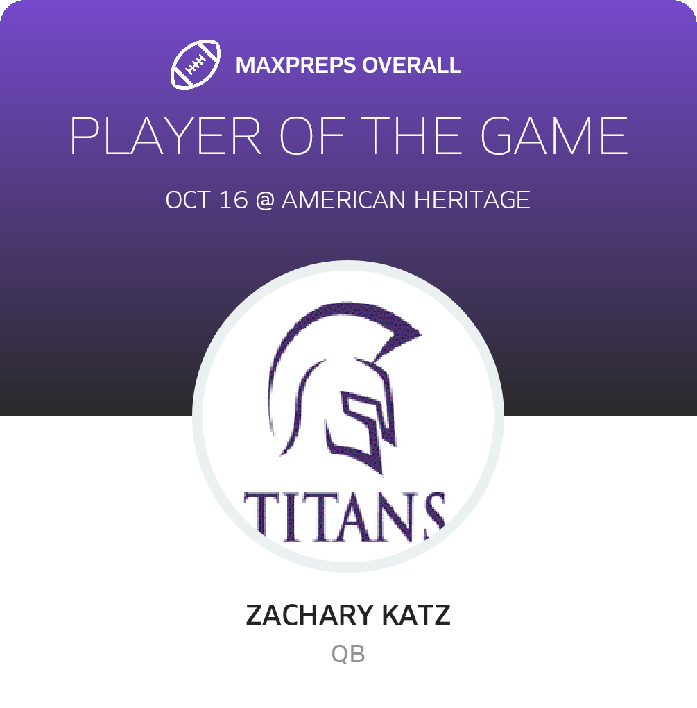 Players of the Game