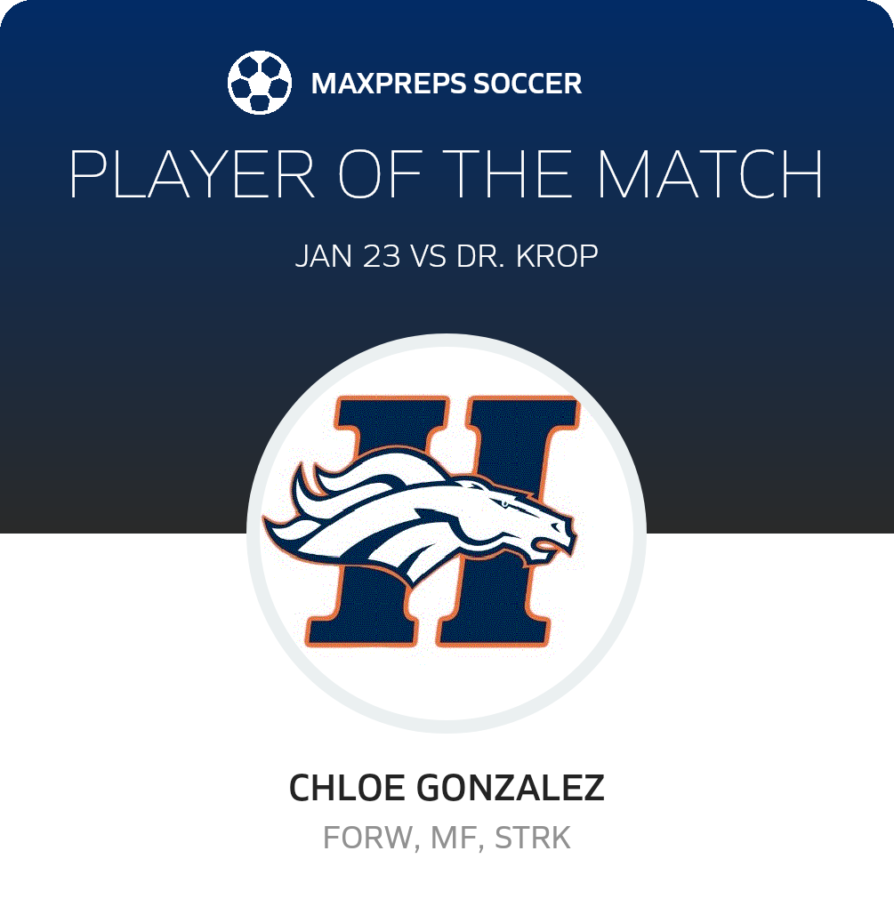 Player of the Match