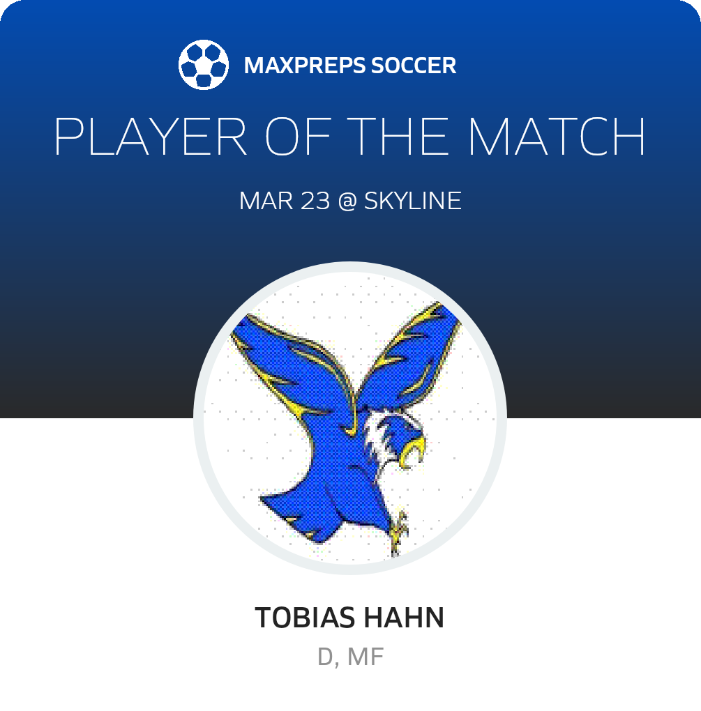 Player of the Match
