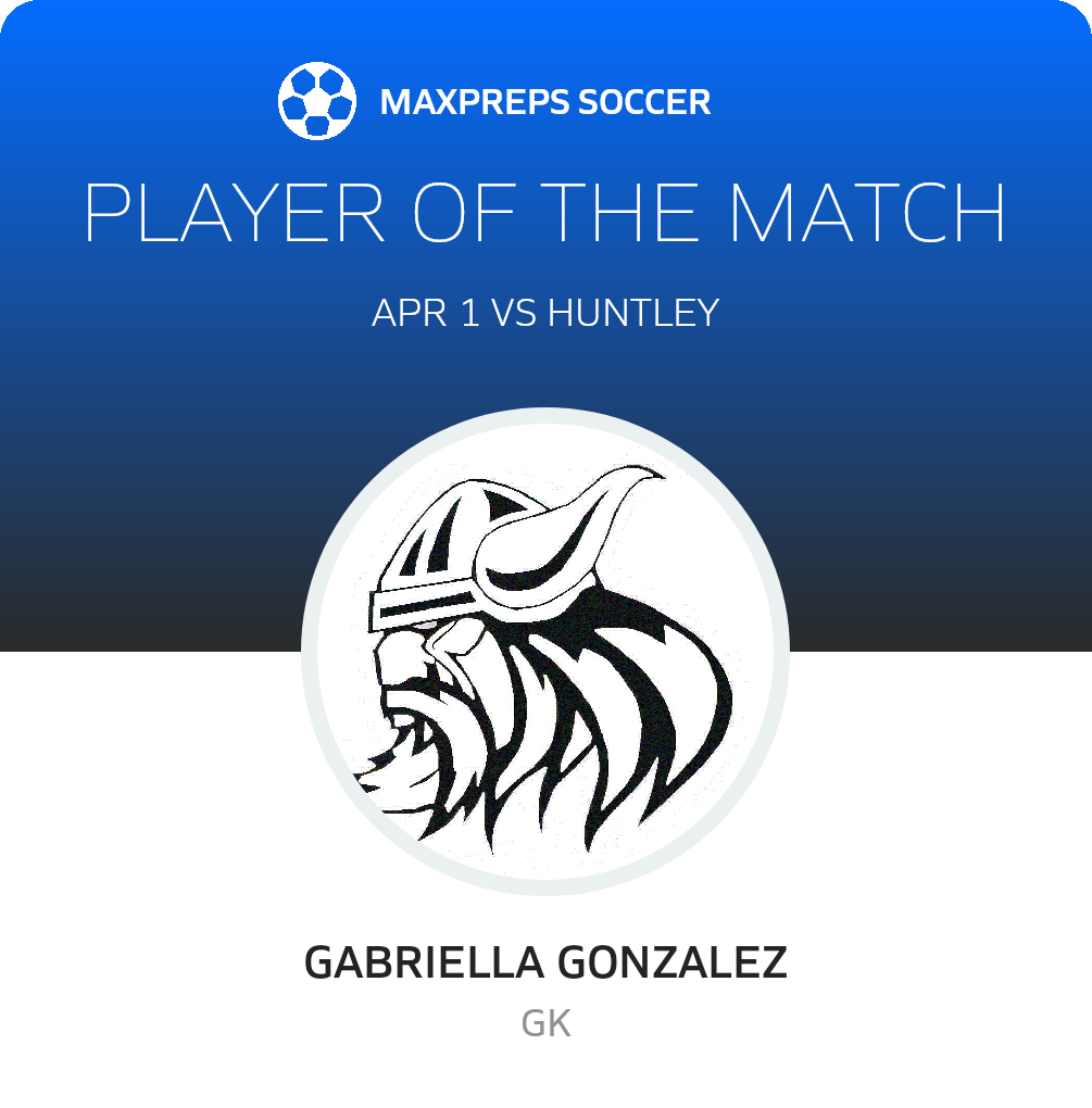 Player of the Match