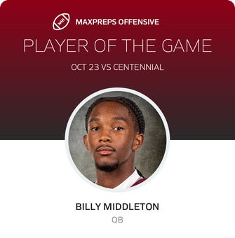 Players of the Game