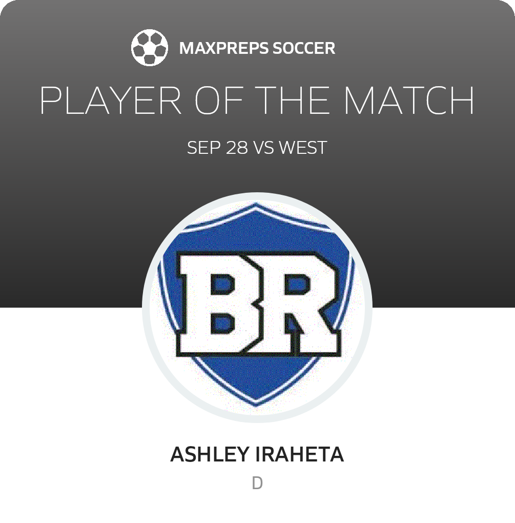 Player of the Match