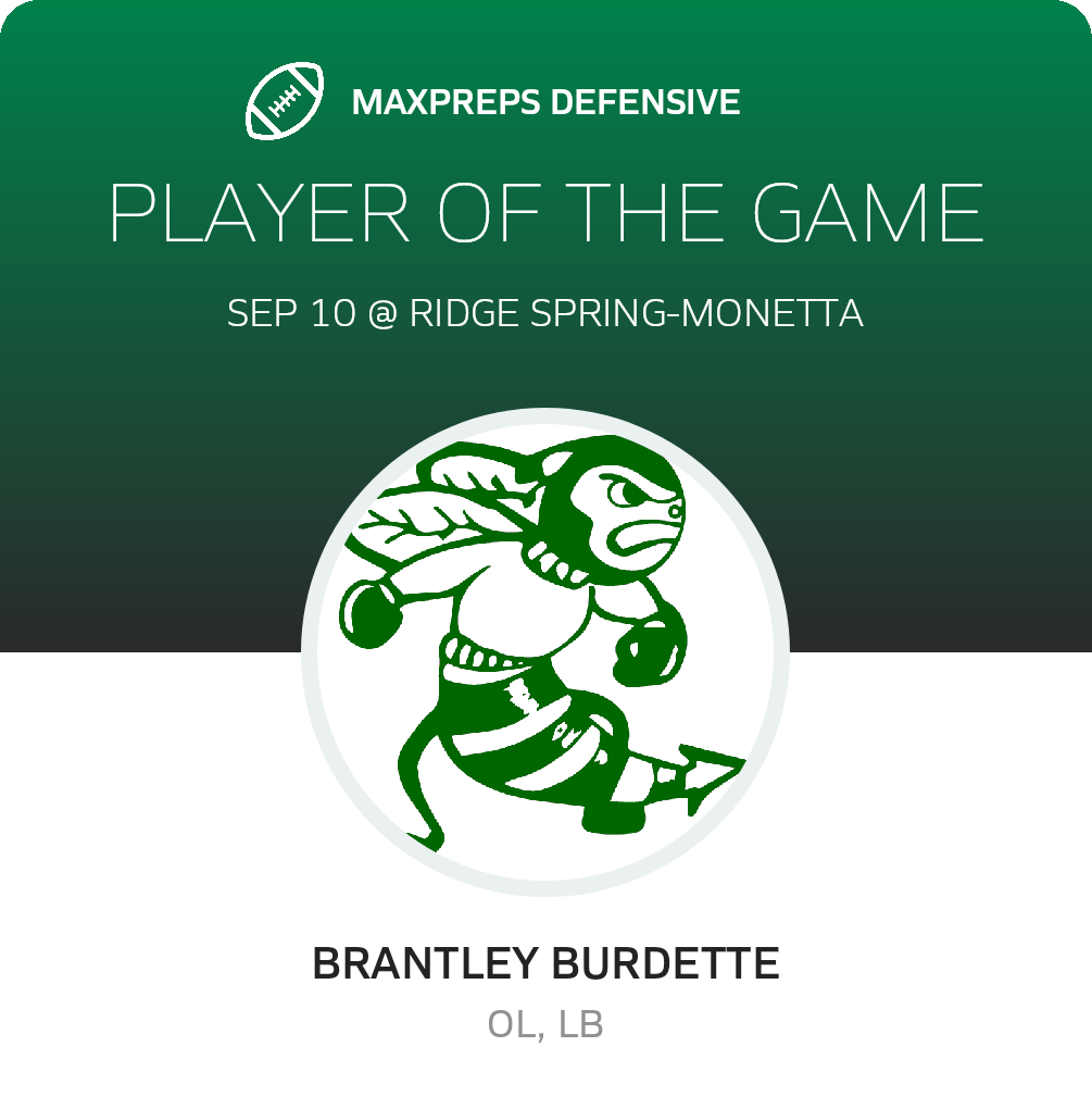 Players of the Game