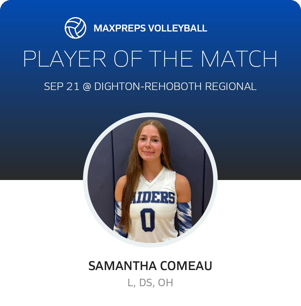 Player of the Match