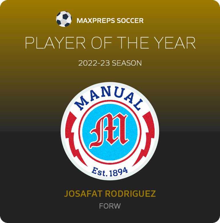 Player of the Year