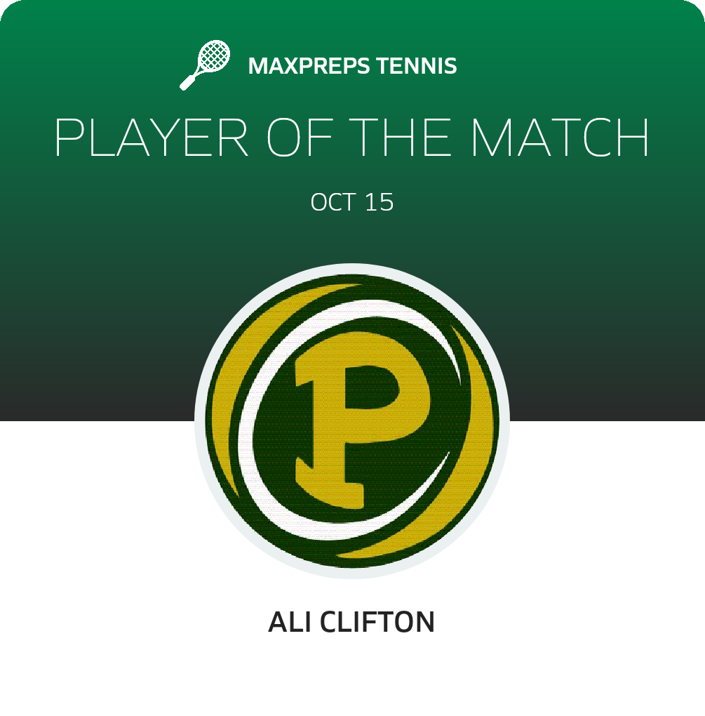 Player of the Match