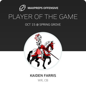 Players of the Game