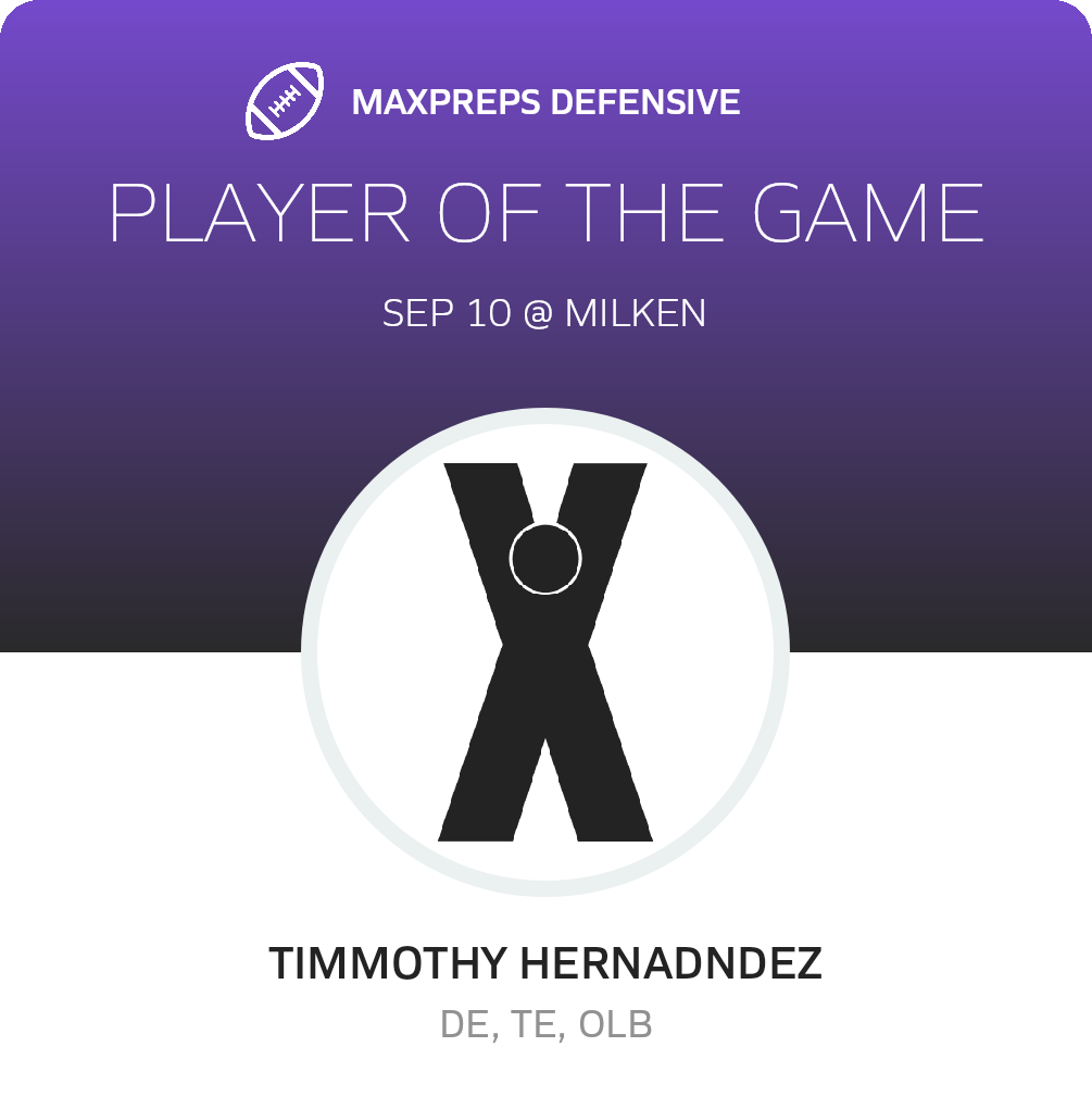 Players of the Game