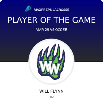 #19 Will Flynn Player of the Game badge