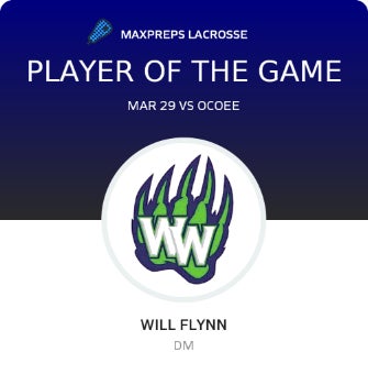 #19 Will Flynn Player of the Game badge