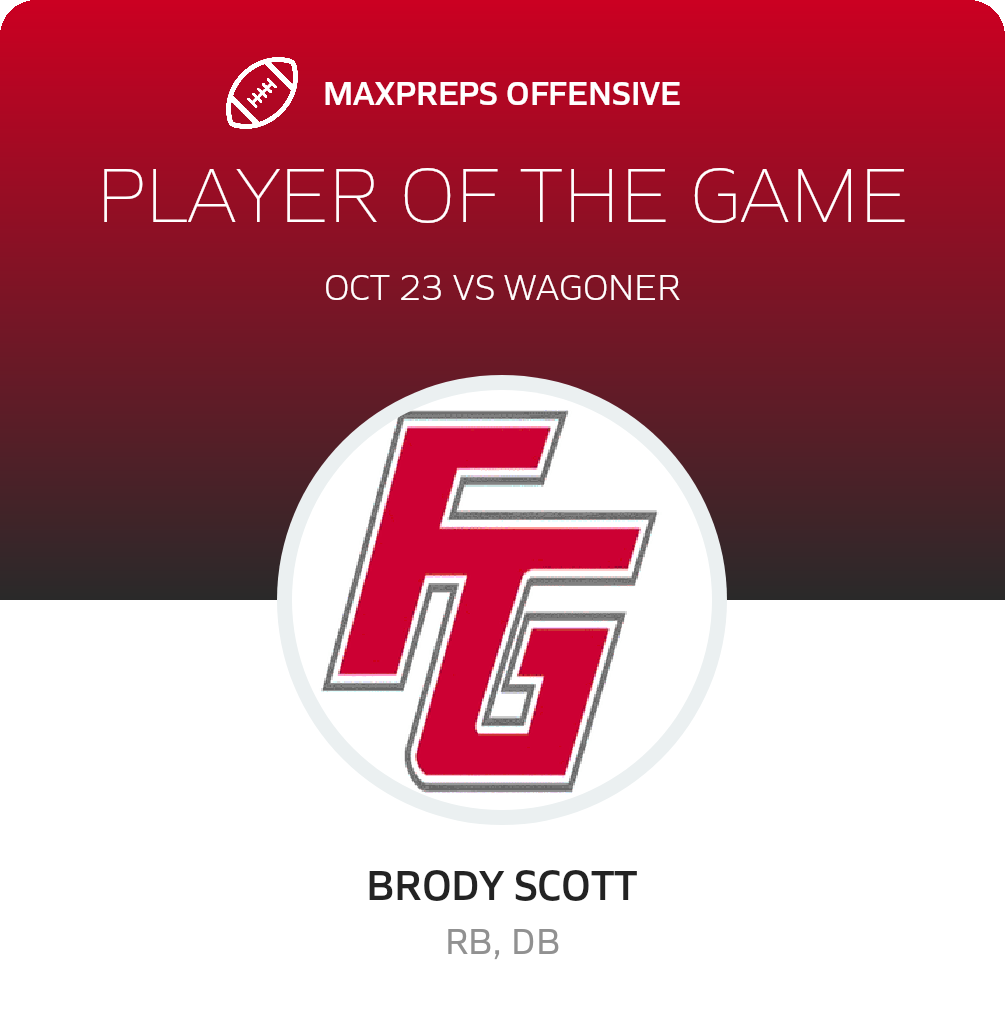 Players of the Game