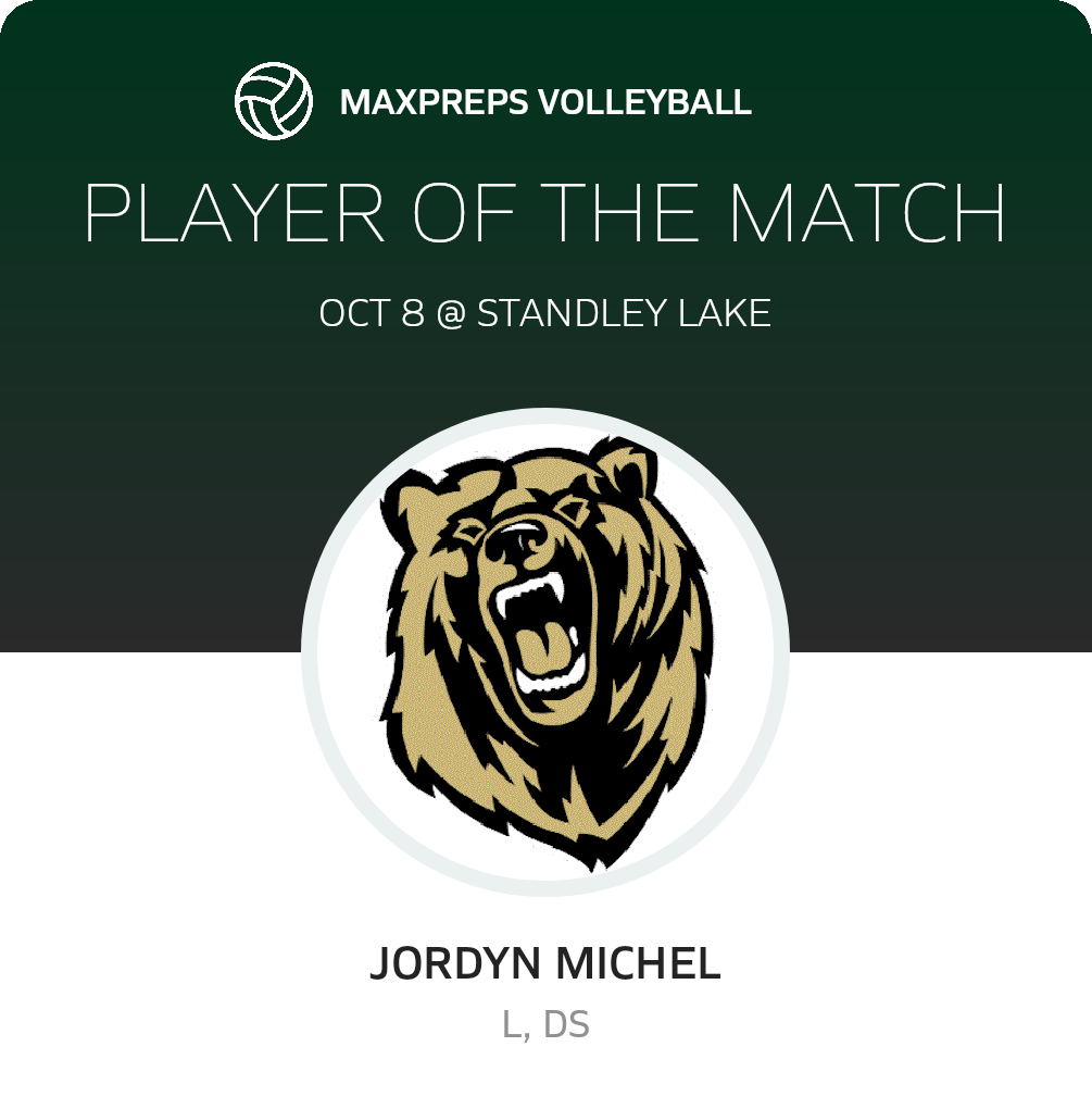 Player of the Match