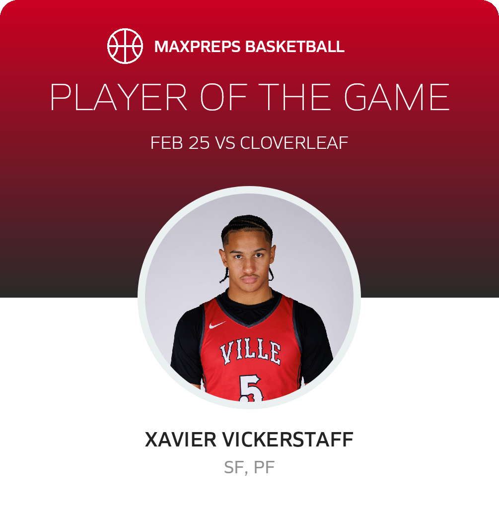 Xavier Vickerstaff's Glenville High School Career Home