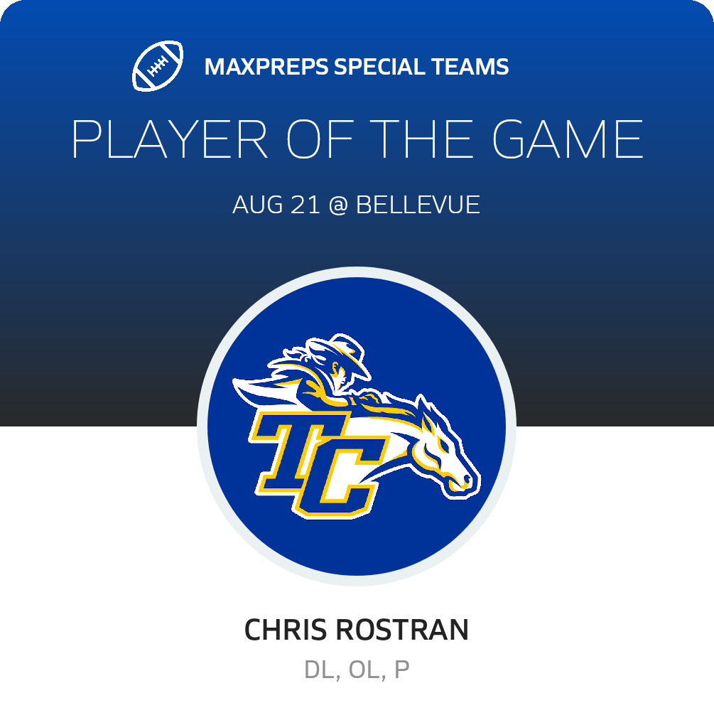 Players of the Game