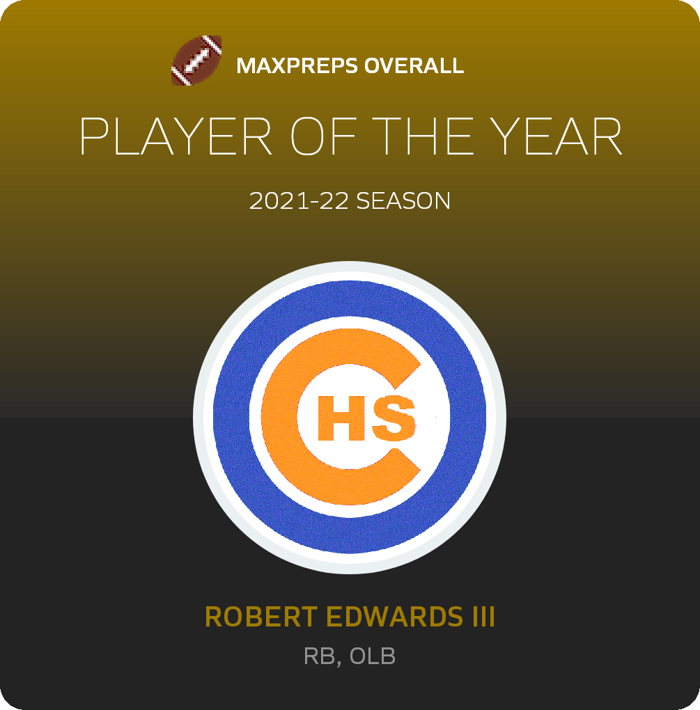 Player of the Year