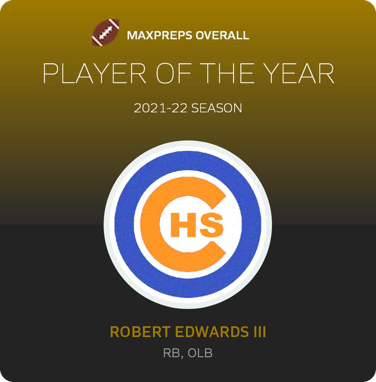 Player of the Year