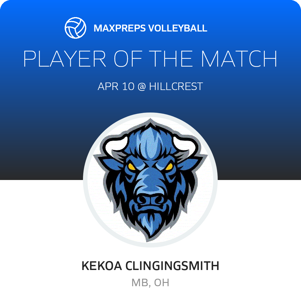 Player of the Match